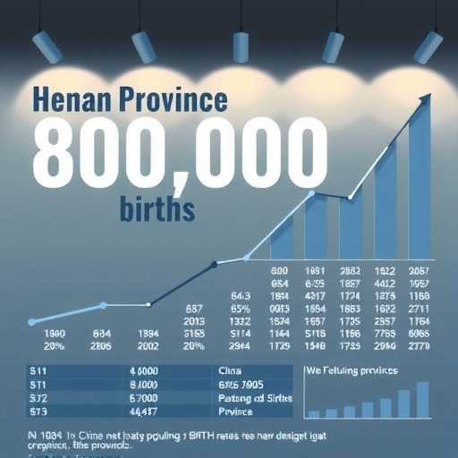 15省份人口数据出炉:河南44年来出生人口首次跌破80万(图1) 15省份人口数据出炉:河南44年来出生人口首次跌破80万(图1)