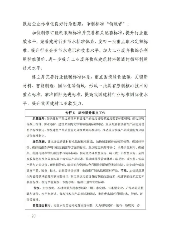 建材工业“十四五”发展实施意见发布(全文)(图20) 建材工业“十四五”发展实施意见发布(全文)(图20)