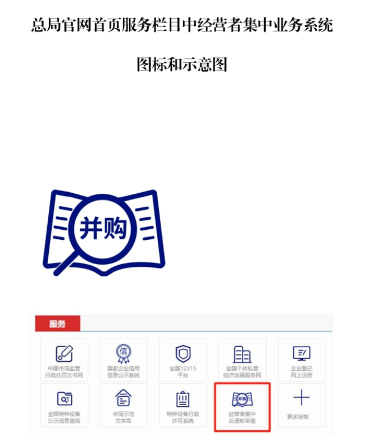 市场监管总局经营者集中反垄断业务系统正式上线