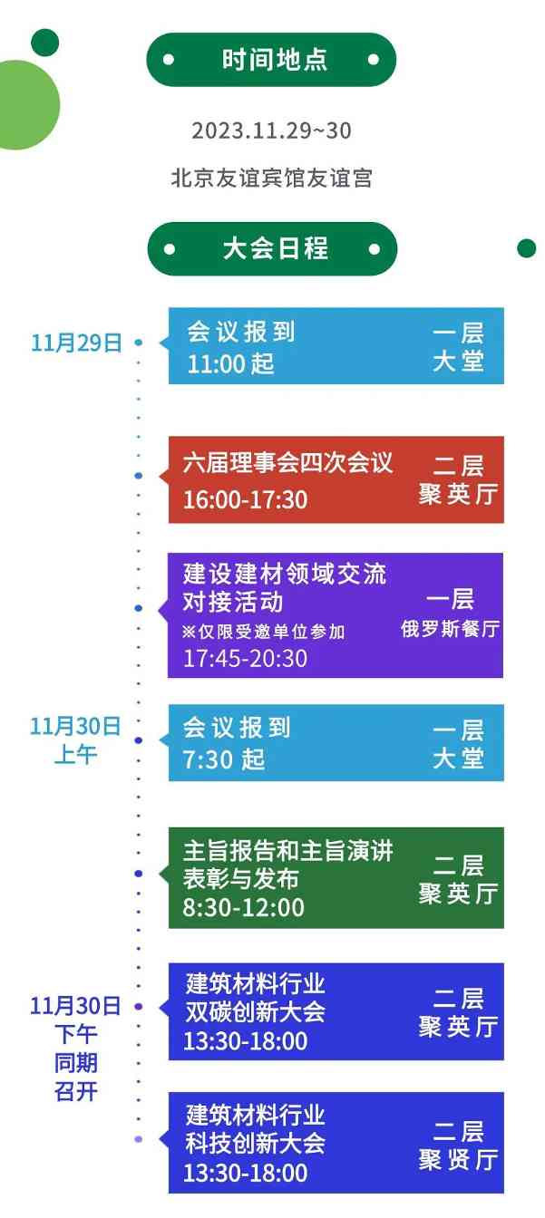 2023年建材行业大会前瞻 | 附会议日程