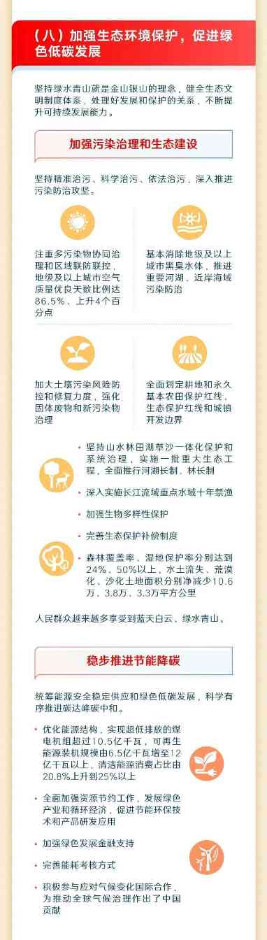 政府工作报告700字极简版！ | 附最全图解(图7)