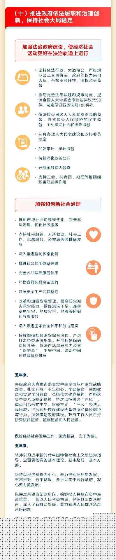 政府工作报告700字极简版！ | 附最全图解(图15)