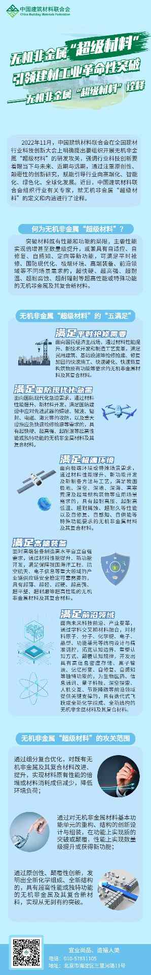 无机非金属“超级材料”,引领建材工业革命性突破 | 诠释+图解(图2) 无机非金属“超级材料”,引领建材工业革命性突破 | 诠释+图解(图2)