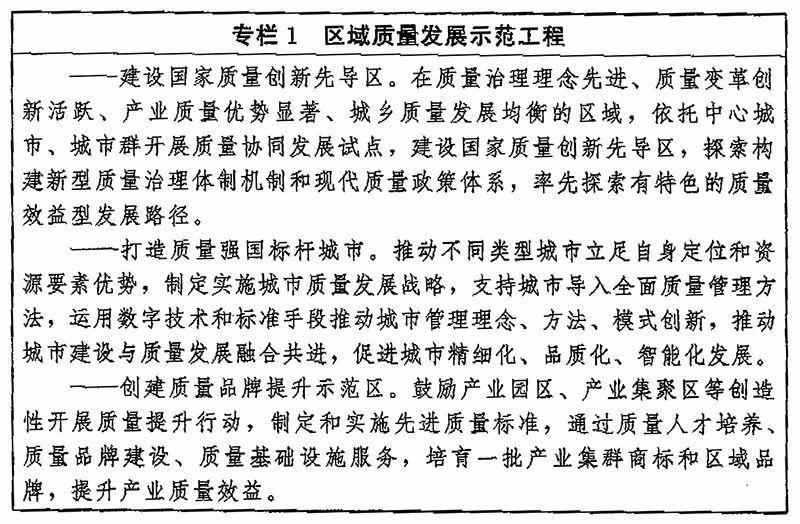 中共中央 国务院印发《质量强国建设纲要》 要求提高建筑材料质量水平