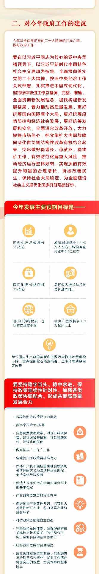 政府工作报告700字极简版！ | 附最全图解(图16)