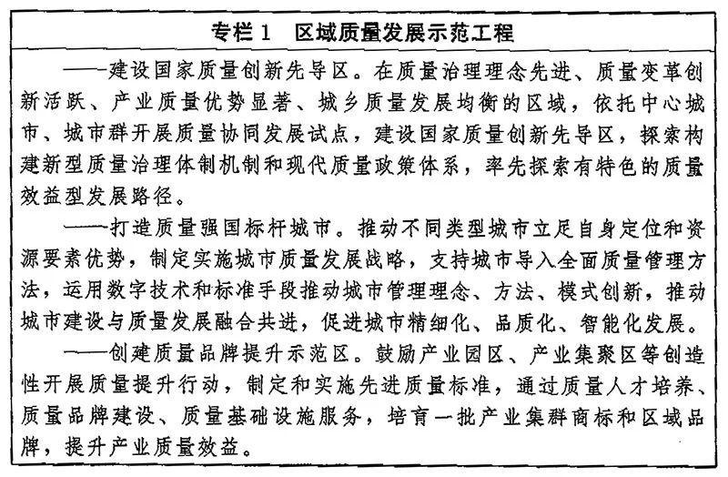 中共中央 国务院印发《质量强国建设纲要》 要求提高建筑材料质量水平