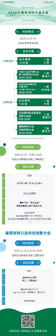 【最新】2024年建筑材料行业大会议程来了！（图片资讯）
