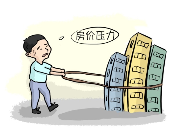 土地抵押了，新增建筑物应该怎么办理？