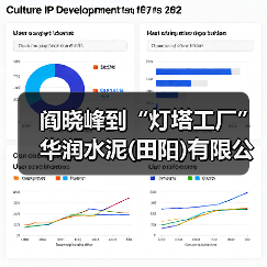 阎晓峰到“灯塔工厂”华润水泥(田阳)有限公司调研 阎晓峰到“灯塔工厂”华润水泥(田阳)有限公司调研