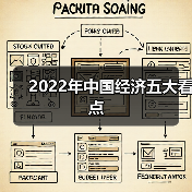 2022年中国经济五大看点 2022年中国经济五大看点