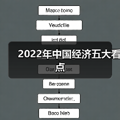 2022年中国经济五大看点 2022年中国经济五大看点