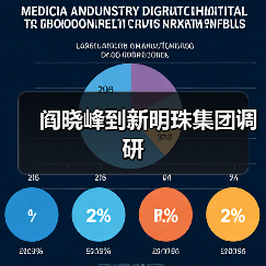 阎晓峰到新明珠集团调研 阎晓峰到新明珠集团调研