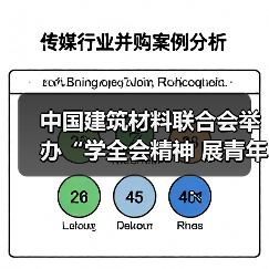 中国建筑材料联合会举办“学全会精神 展青年风采”演讲比赛(图1) 中国建筑材料联合会举办“学全会精神 展青年风采”演讲比赛(图1)
