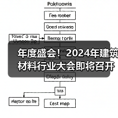 年度盛会!2024年建筑材料行业大会即将召开(图1) 年度盛会!2024年建筑材料行业大会即将召开(图1)