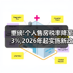 重磅!个人售房税率降至3%,2026年起实施新政(图3) 重磅!个人售房税率降至3%,2026年起实施新政(图3)