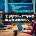 北京楼市新政立竿见影 购房者月供直降220元（图1）