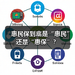 惠民保到底是“惠民”还是“惠保”?(图4) 惠民保到底是“惠民”还是“惠保”?(图4)