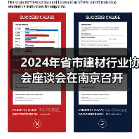 2024年省市建材行业协会座谈会在南京召开(图2) 2024年省市建材行业协会座谈会在南京召开(图2)
