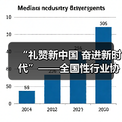 “礼赞新中国 奋进新时代”——全国性行业协会商会庆祝新中国成立75周年文艺汇演举行(图1) “礼赞新中国 奋进新时代”——全国性行业协会商会庆祝新中国成立75周年文艺汇演举行(图1)