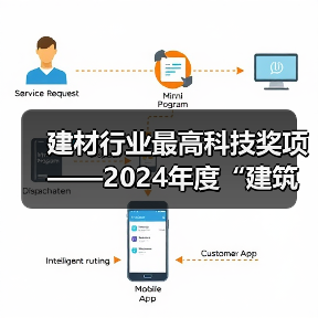建材行业最高科技奖项——2024年度“建筑材料科学技术奖”开始提名!(图1) 建材行业最高科技奖项——2024年度“建筑材料科学技术奖”开始提名!(图1)