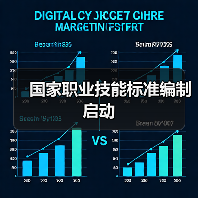 国家职业技能标准编制启动(图4) 国家职业技能标准编制启动(图4)