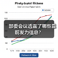 部委会议透露了哪些靠前发力信息?(图1) 部委会议透露了哪些靠前发力信息?(图1)