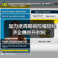 加力逆周期调控缩短经济企稳回升时间(图4) 加力逆周期调控缩短经济企稳回升时间(图4)