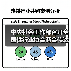 中央社会工作部召开全国性行业协会商会传达学习贯彻党的二十届三中全会精神会议(图2) 中央社会工作部召开全国性行业协会商会传达学习贯彻党的二十届三中全会精神会议(图2)