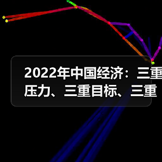 2022年中国经济:三重压力、三重目标、三重约束(图4) 2022年中国经济:三重压力、三重目标、三重约束(图4)