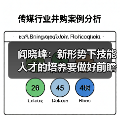 阎晓峰:新形势下技能人才的培养要做好前瞻性准备(图1) 阎晓峰:新形势下技能人才的培养要做好前瞻性准备(图1)