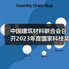 中国建筑材料联合会召开2023年度国家科技奖建材领域获奖代表座谈会(图3) 中国建筑材料联合会召开2023年度国家科技奖建材领域获奖代表座谈会(图3)