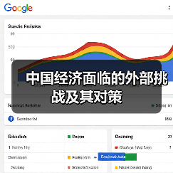 中国经济面临的外部挑战及其对策(图1) 中国经济面临的外部挑战及其对策(图1)