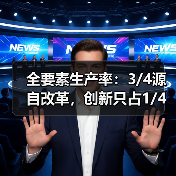 全要素生产率:3/4源自改革,创新只占1/4(图2) 全要素生产率:3/4源自改革,创新只占1/4(图2)