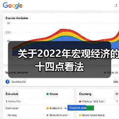关于2022年宏观经济的十四点看法(图4) 关于2022年宏观经济的十四点看法(图4)