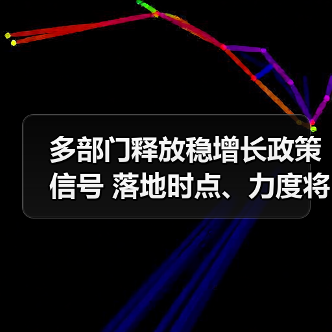 多部门释放稳增长政策信号 落地时点、力度将超预期(图2) 多部门释放稳增长政策信号 落地时点、力度将超预期(图2)