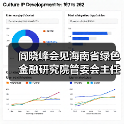 阎晓峰会见海南省绿色金融研究院管委会主任尤毅一行(图1) 阎晓峰会见海南省绿色金融研究院管委会主任尤毅一行(图1)
