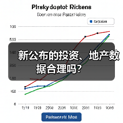 新公布的投资、地产数据合理吗?(图3) 新公布的投资、地产数据合理吗?(图3)