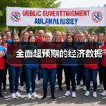 全面超预期的经济数据(图4) 全面超预期的经济数据(图4)