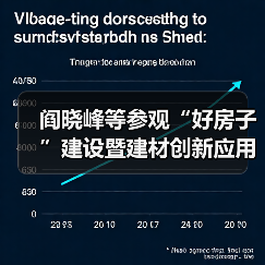 阎晓峰等参观“好房子”建设暨建材创新应用展(图3) 阎晓峰等参观“好房子”建设暨建材创新应用展(图3)