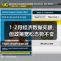 1-2月经济数据亮眼,但政策宽松态势不变(图3) 1-2月经济数据亮眼,但政策宽松态势不变(图3)
