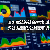 深圳建筑设计新要求:减少公摊面积,公摊面积减少对市场的影响(图2) 深圳建筑设计新要求:减少公摊面积,公摊面积减少对市场的影响(图2)