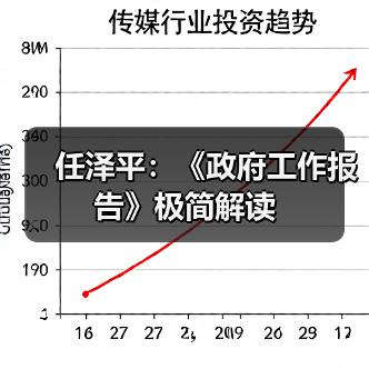 任泽平:《政府工作报告》极简解读(图1) 任泽平:《政府工作报告》极简解读(图1)