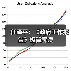 任泽平:《政府工作报告》极简解读(图3) 任泽平:《政府工作报告》极简解读(图3)