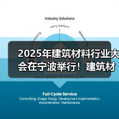 2025年建筑材料行业大会在宁波举行!建筑材料行业科技创新大会同期召开(图1) 2025年建筑材料行业大会在宁波举行!建筑材料行业科技创新大会同期召开(图1)