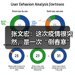 张文宏：这次疫情很突然，是一次“倒春寒”（图3）