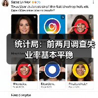 统计局:前两月调查失业率基本平稳(图1) 统计局:前两月调查失业率基本平稳(图1)