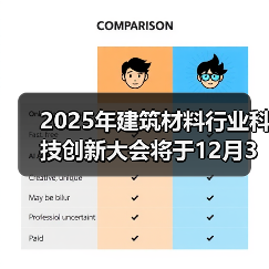 2025年建筑材料行业科技创新大会将于12月3日在宁波召开(图2) 2025年建筑材料行业科技创新大会将于12月3日在宁波召开(图2)