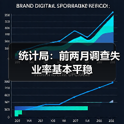 统计局:前两月调查失业率基本平稳(图3) 统计局:前两月调查失业率基本平稳(图3)