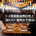 1-2月居民消费价格上涨0.9% 猪肉价下降42.0%(图2) 1-2月居民消费价格上涨0.9% 猪肉价下降42.0%(图2)