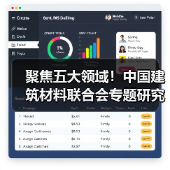 聚焦五大领域!中国建筑材料联合会专题研究首批“好材料适配好房子”科技攻关“揭榜挂帅”项目榜单(图1) 聚焦五大领域!中国建筑材料联合会专题研究首批“好材料适配好房子”科技攻关“揭榜挂帅”项目榜单(图1)